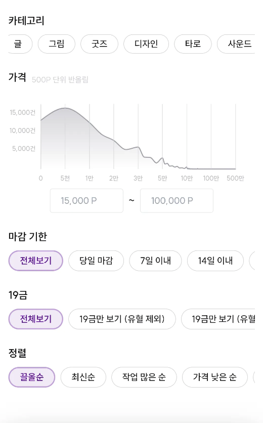 크레페 커미션 신청